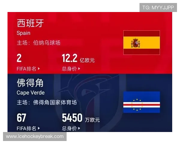 世界杯西班牙佛得角比赛阵容亮点与潜在弱点详尽剖析与战术建议